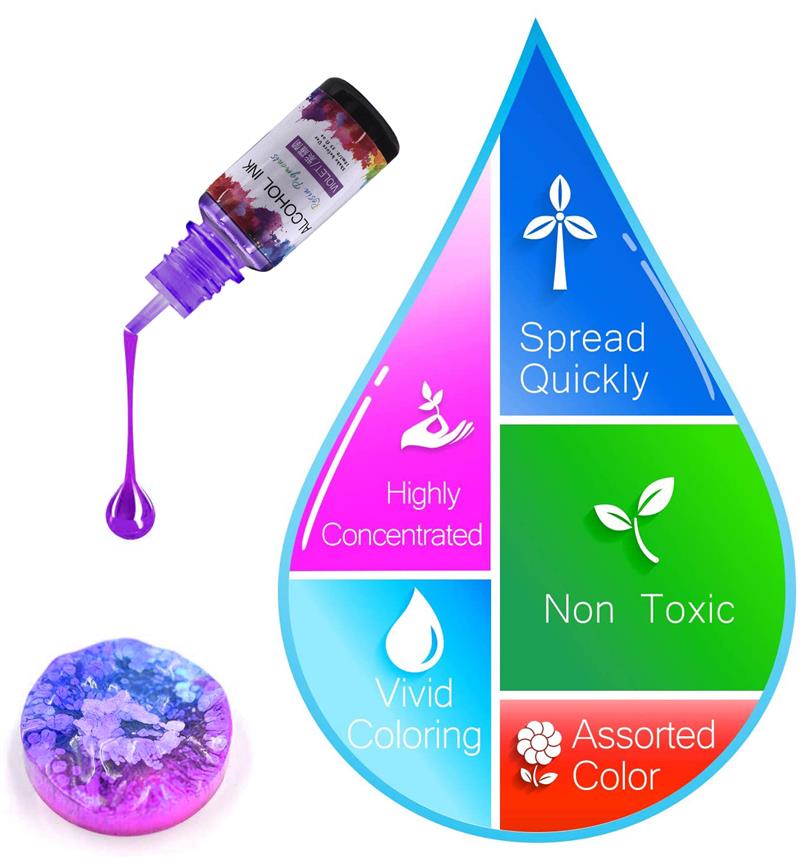 1 Set Perlengkapan Pigmen Resi - Resin Art Alcohol Ink ulasan dan harga